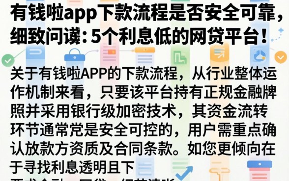 有钱啦app下款流程是否安全可靠，细致阐述5个利息低的网贷平台