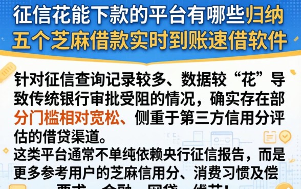 征信花能下款的平台有哪些,归纳五个芝麻借款实时到账速借软件