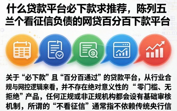 什么贷款平台必下款求推荐，陈列五个不看征信负债的网贷百分百下款平台