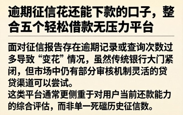 逾期征信花还能下款的口子，整合五个轻松借款无压力平台