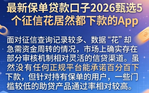 最新保单贷款口子2026，甄选5个征信花居然都下款的app