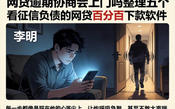 网贷逾期协商会上门吗，整理五个不看征信负债的网贷百分百下款软件