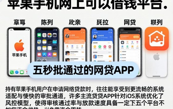 苹果手机网上可以借钱的平台，陈列五个秒批通过的网贷app