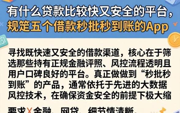 有什么贷款比较快又安全的平台，规整五个借款秒批秒到账的app