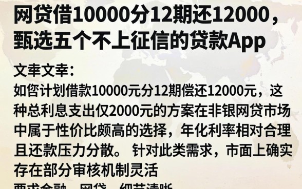 网贷借10000分12期还12000，甄选五个不上征信的贷款app