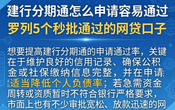 建行分期通怎么申请容易通过，罗列5个秒批通过的网贷口子