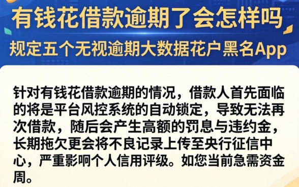 有钱花借款逾期了会怎样吗，规整五个无视逾期大数据花户黑户app