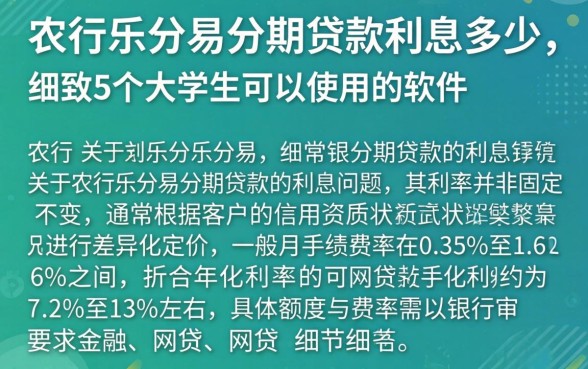 农行的乐分易分期贷款利息多少，细致阐述5个大学生可以使用的软件