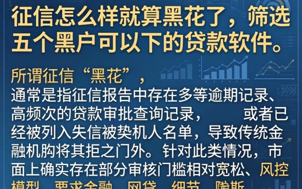 征信怎么样就算黑花了，筛选五个黑户可以下的贷款软件