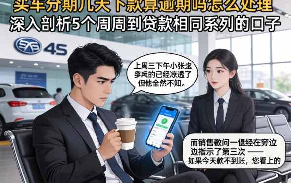 买车分期几天下款算逾期吗怎么处理，深入剖析5个周周到贷款相同系列的口子