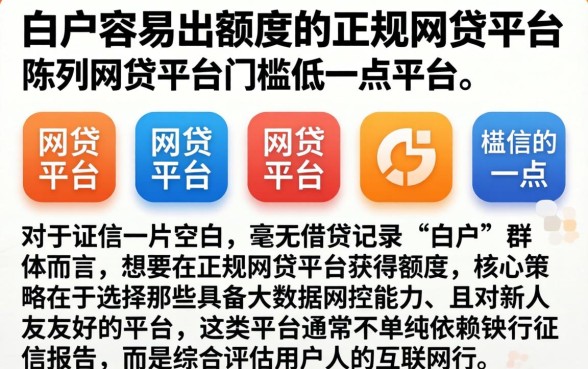 白户容易出额度的正规网贷平台，陈列五个网贷平台门槛低一点的平台