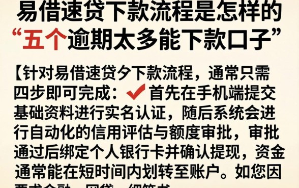 易借速贷下款流程是怎样的，详细阐述五个逾期太多能下款口子