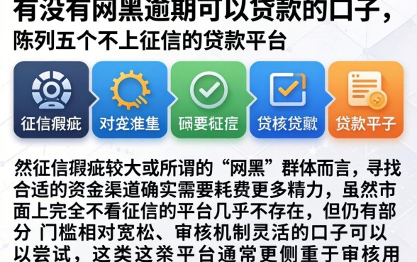 有没有网黑逾期可以贷款的口子，陈列五个不上征信的贷款平台