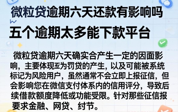 微粒贷逾期六天还款有影响吗，详细阐述五个逾期太多能下款平台