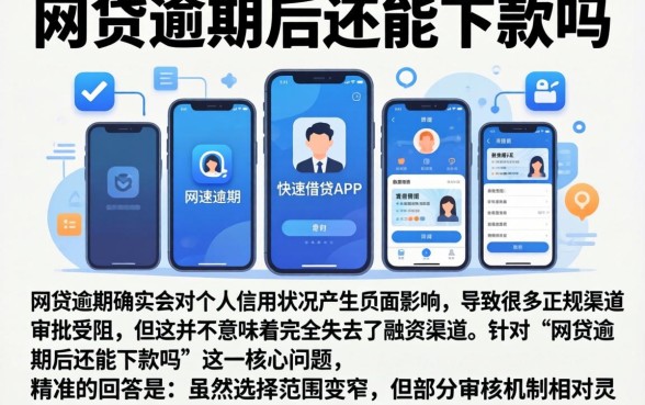 网贷逾期后还能下款吗,筛选五个手机和身份证快速借钱app