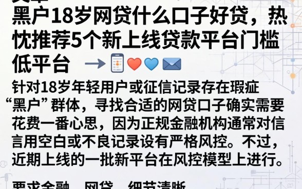 黑户18岁网贷什么口子好贷，热忱推荐5个新上线贷款平台门槛低平台