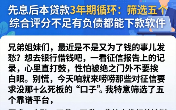 先息后本贷款3年期循环,筛选五个综合评分不足有负债都能下款软件