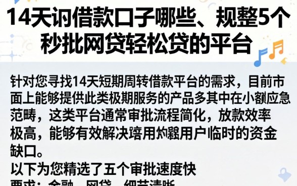 14天的借款口子哪些,规整5个秒批网贷轻松贷的平台