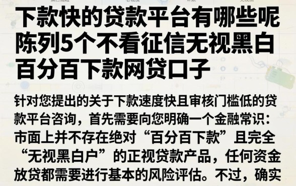 下款快的贷款平台有哪些呢,陈列5个不看征信无视黑白百分百下款网贷口子
