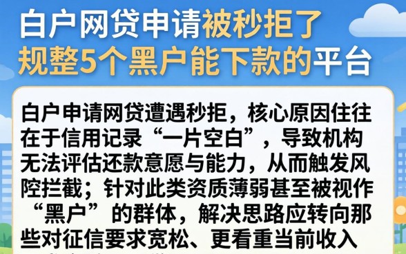 白户网贷申请被秒拒了，规整5个黑户能下款的平台