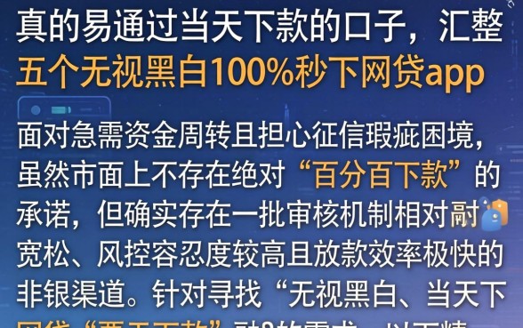 真的易通过当天下款的口子，汇整五个无视黑白100%秒下网贷app