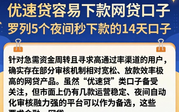 优速贷容易下款的网贷口子,罗列5个夜间秒下款的14天口子