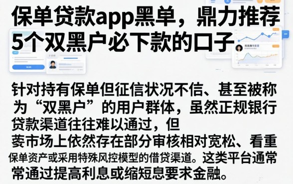 保单贷款app黑户，鼎力推荐5个双黑户必下款的口子