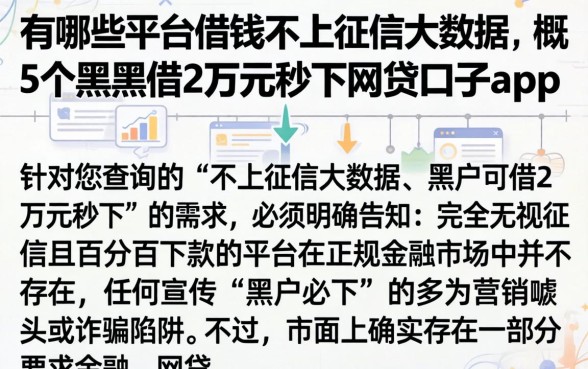 有哪些平台借钱不上征信大数据，概括5个黑户借2万元秒下网贷口子app
