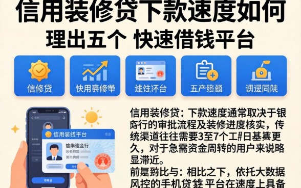 信用装修贷下款速度如何，理出五个手机和身份证快速借钱平台