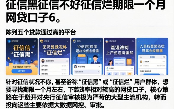 征信黑征信不好征信烂期限一个月的网贷口子6，陈列五个贷款通过高的平台