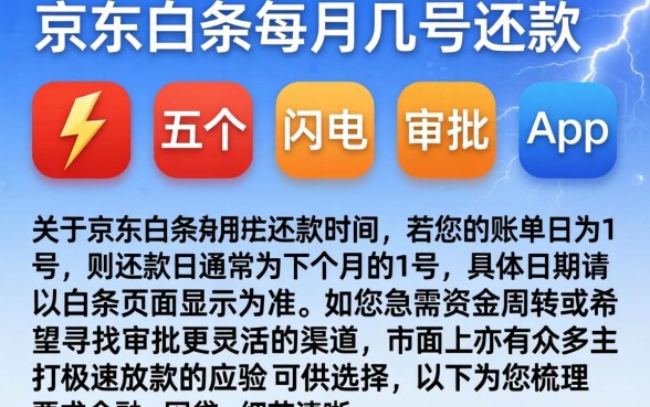 京东白条每月几号还款，罗列五个闪电审批的app