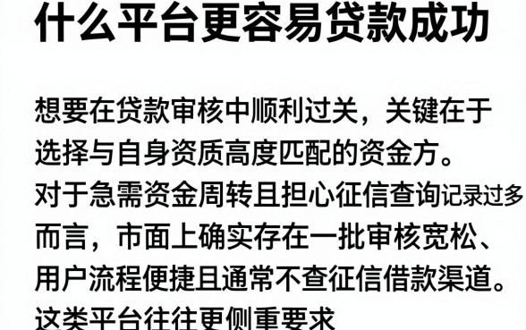 什么平台更容易贷款成功，详尽说明五个不上征信报告的贷款平台