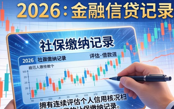 有社保就能贷款的口子