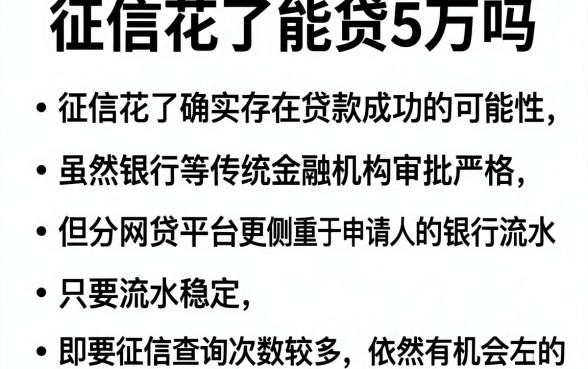 征信花了能贷5万吗，详细阐述五个看银行流水的网贷app