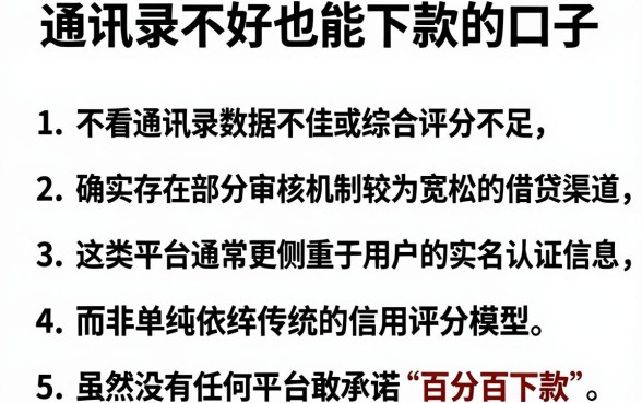 通讯录不好也能下款的口子,胪列五个不看综合评分的网贷百分百下款口子