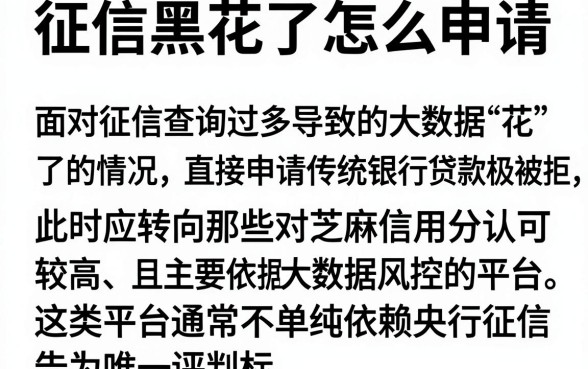 征信黑花了怎么申请，遴选五个芝麻分负面借款的app