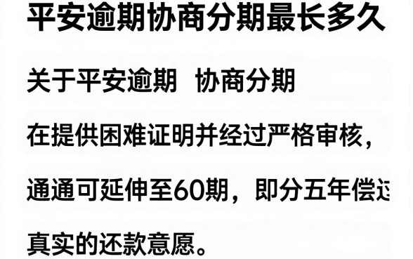 平安逾期协商分期最长多久,陈列五个轻松借款无压力软件