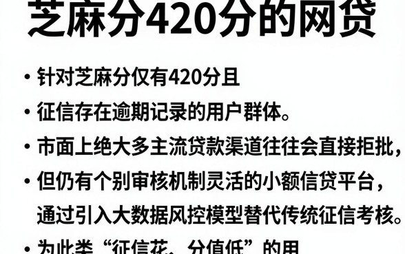芝麻分420分的网贷,归纳五个不看征信逾期秒下款的贷款