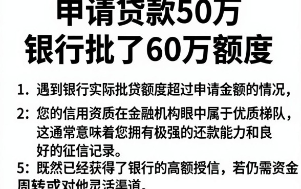 申请贷款50万,银行批了60万额度，概括5个利息低的网贷软件