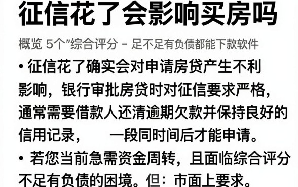 征信花了会影响买房吗，概览5个综合评分不足有负债都能下款软件