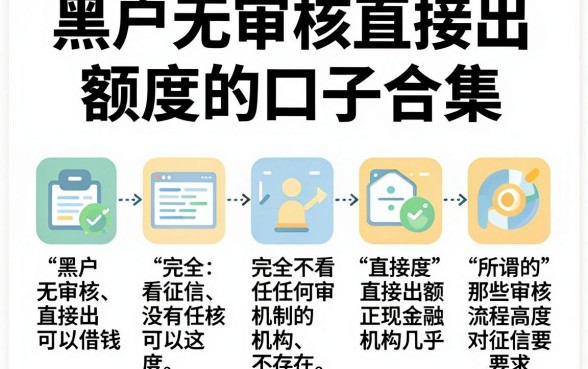 黑户无审核直接出额度的口子合集,枚举五个芝麻信用可以借钱的app
