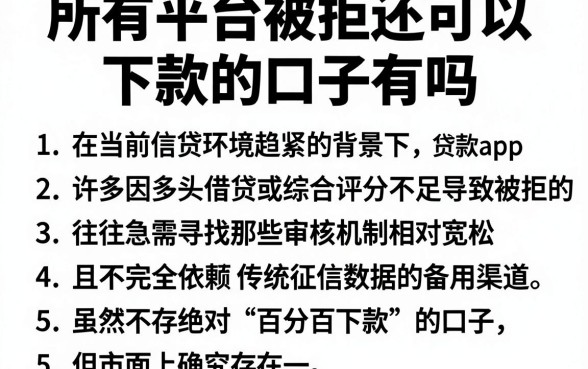 所有平台被拒还可以下款的口子有吗,理出5个不看欠款的贷款app