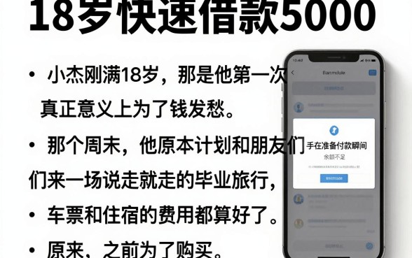 18岁快速借款5000,归纳五个新上线贷款平台门槛低口子