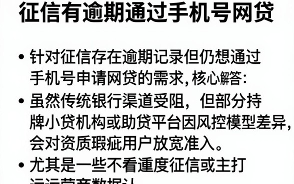 征信有逾期通过手机号网贷,条列五个最新网贷口子今日整理这五个口子