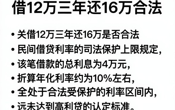 借12万三年还16万合法，条列五个金融创新秒下不要芝麻分的口子