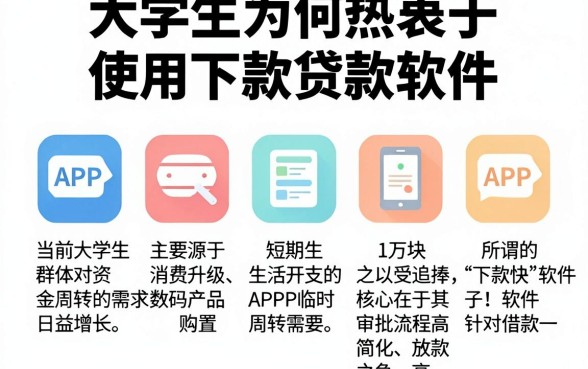 大学生为何热衷于使用下款贷款软件，陈列五个APP容易借款1万块的口子
