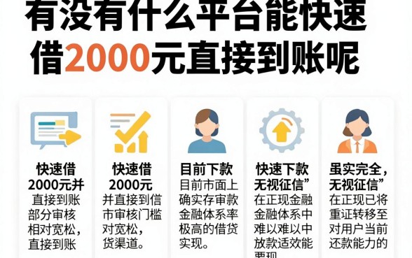 有没有什么平台能快速借2000元直接到账呢，陈列五个快速下款无视征信的平台