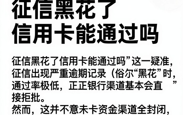 征信黑花了信用卡能通过吗,揭秘五个公积金借钱平台