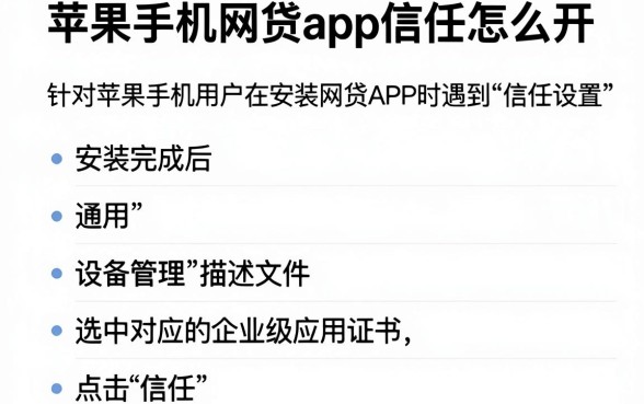 苹果手机网贷app信任怎么开,整合五个逾期必下款的软件