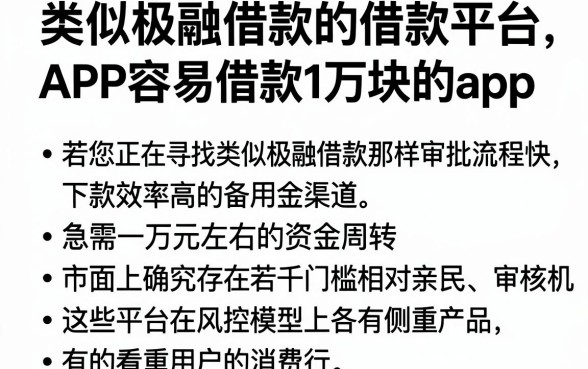 类似极融借款的借款平台，归纳5个APP容易借款1万块的app